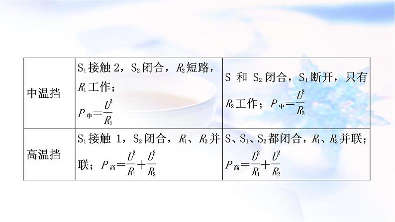 中考物理复习专题5多挡位用电器电热计算教学课件06