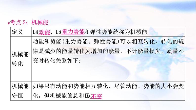 中考物理复习第11讲功和机械能第2课时动能、势能和机械能教学课件第7页