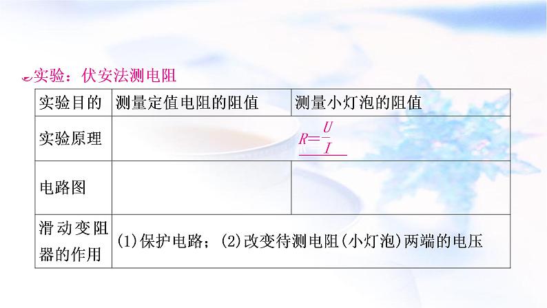 中考物理复习第14讲欧姆定律第3课时伏安法测电阻教学课件03