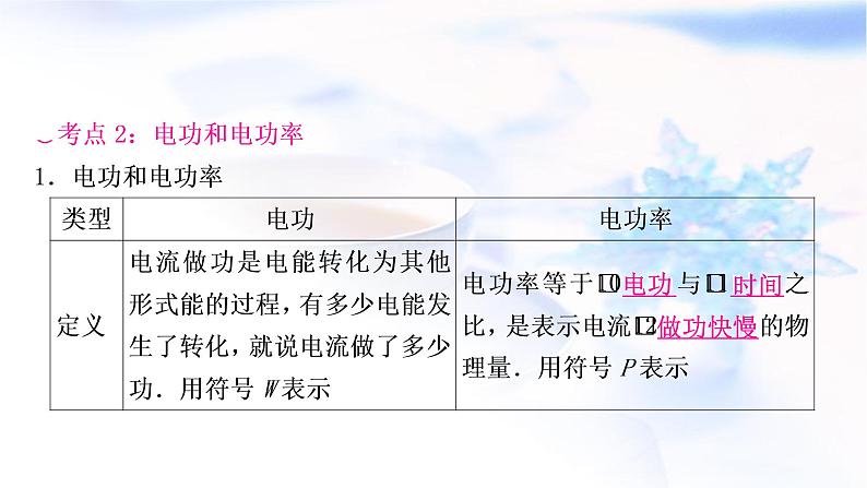 中考物理复习第15讲  电功、电功率教学课件第8页