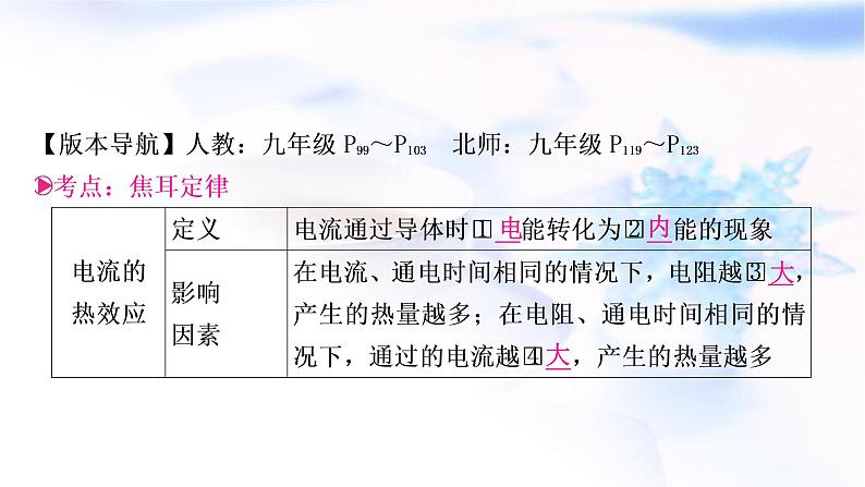 中考物理复习第16讲焦耳定律教学课件第3页