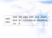 中考物理复习第16讲焦耳定律教学课件