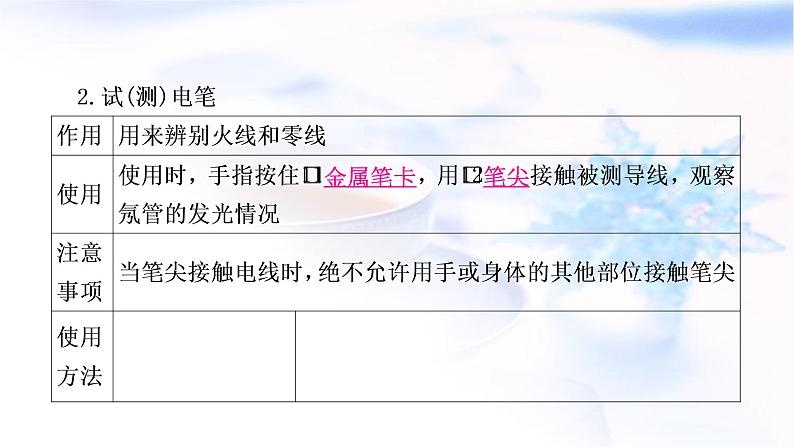 中考物理复习第17讲生活用电教学课件第7页