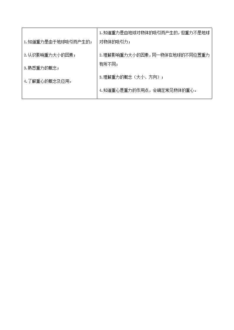 第3课  重力八年级物理下册同步精品讲义（人教版）02