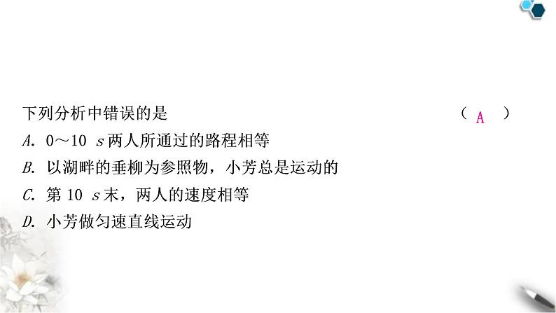 沪科版中考物理重难题型突破五坐标图像题课件第6页