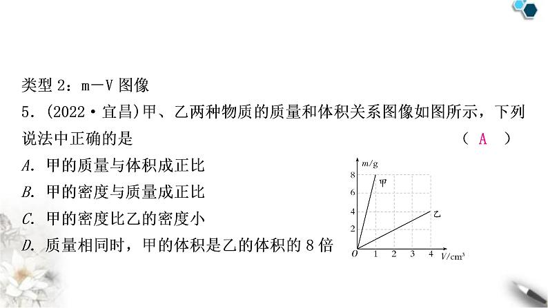 沪科版中考物理重难题型突破五坐标图像题课件第8页