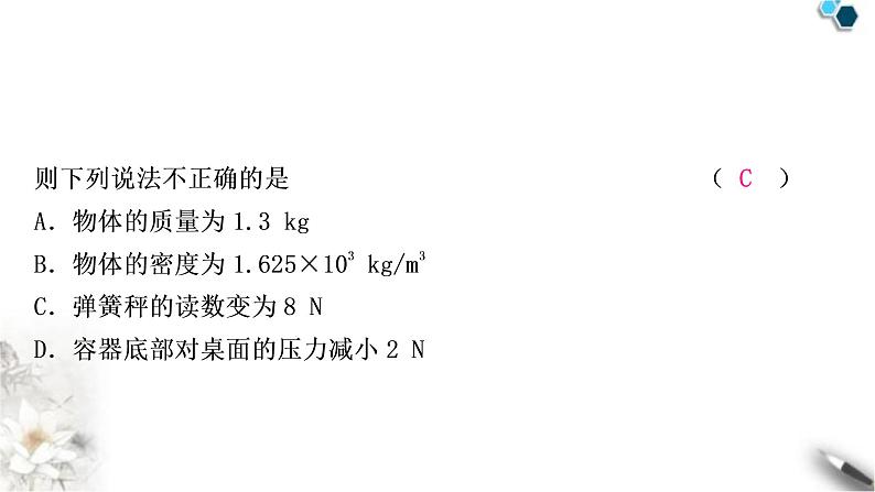 沪科版中考物理总复习专题2密度、压强、浮力的综合计算课件03