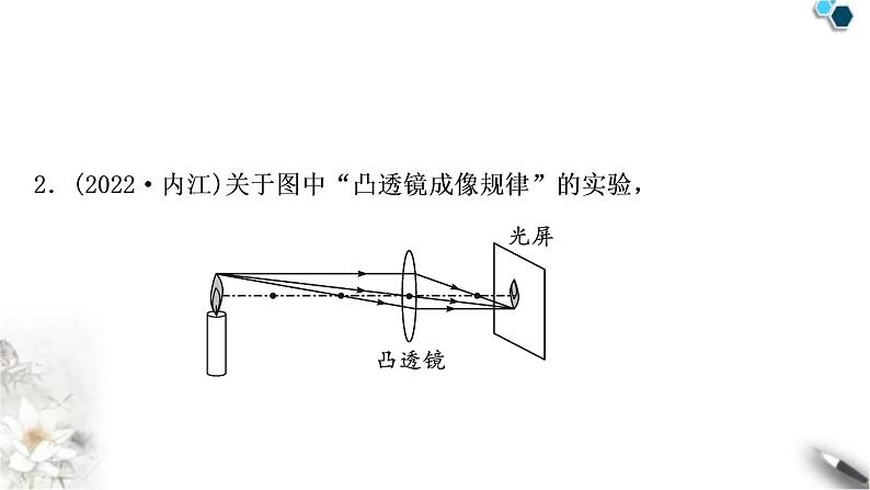 沪科版中考物理总复习第四章多彩的光第2讲透镜及其应用课件03