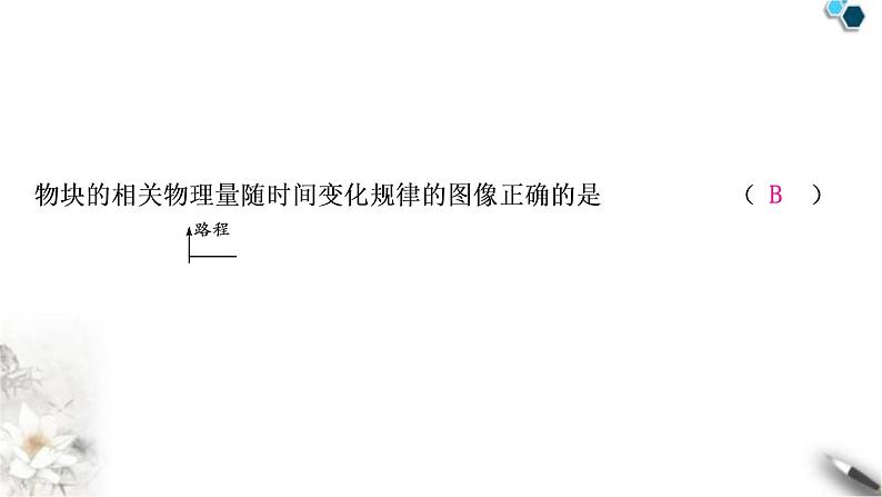 沪科版中考物理总复习第十章机械与人第3讲合理利用机械能课件第6页