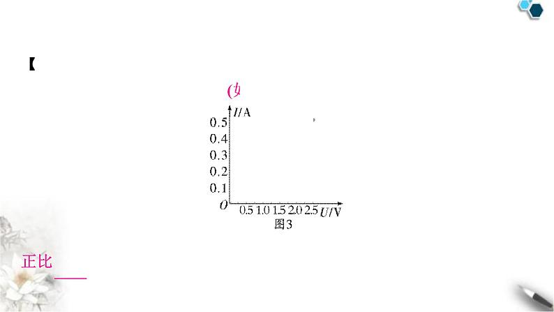 沪科版中考物理总复习第十五章探究电路第2讲探究电流与电压、电阻的关系课件第5页