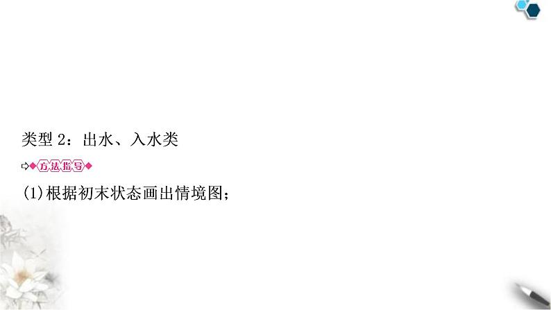 沪科版中考物理总复习专题密度、压强、浮力的综合计算课件08