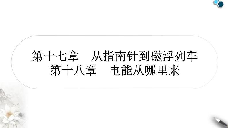 沪科版中考物理总复习第十七章从指南针到磁浮列车  第十八章电能从哪里来课件01