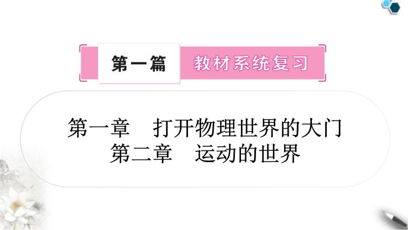 沪科版中考物理总复习第一章打开物理世界的大门第二章运动的世界课件01