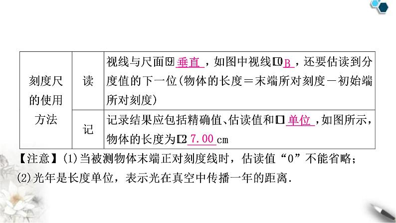 沪科版中考物理总复习第一章打开物理世界的大门第二章运动的世界课件第5页