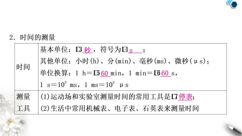 沪科版中考物理总复习第一章打开物理世界的大门第二章运动的世界课件06