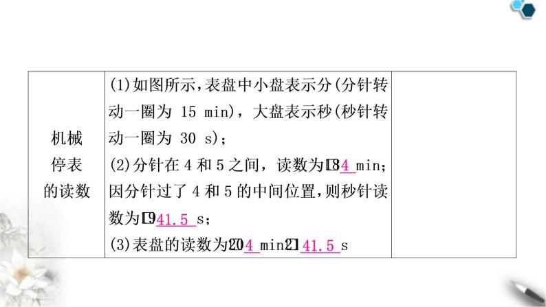 沪科版中考物理总复习第一章打开物理世界的大门第二章运动的世界课件07