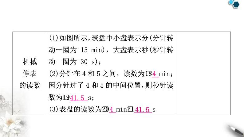 沪科版中考物理总复习第一章打开物理世界的大门第二章运动的世界课件第7页