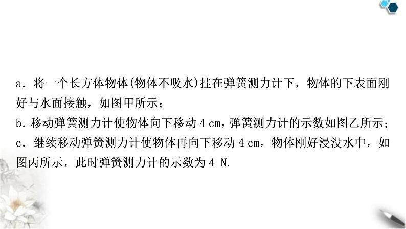 沪粤版中考物理复习专题1浮力法测密度课件第5页