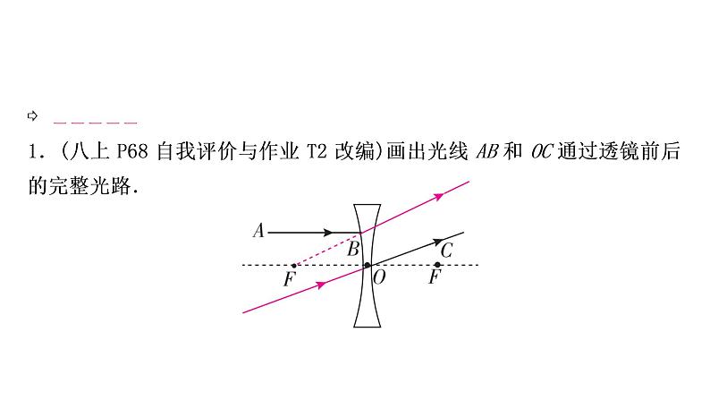 沪粤版中考物理复习第3讲光和眼睛第2课时透镜及其应用课件08