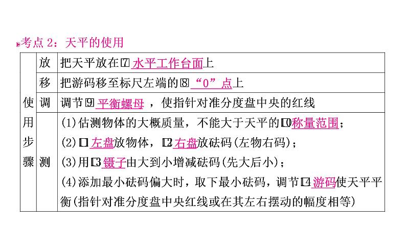 沪粤版中考物理复习第5讲我们周围的物质课件04