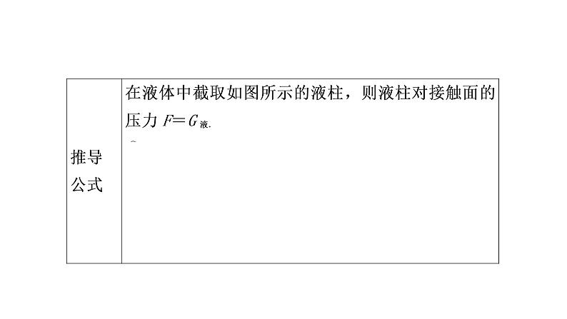 沪粤版中考物理复习第8讲神奇的压强第2课时液体压强课件第4页