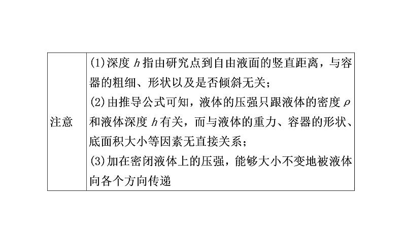 沪粤版中考物理复习第8讲神奇的压强第2课时液体压强课件第5页