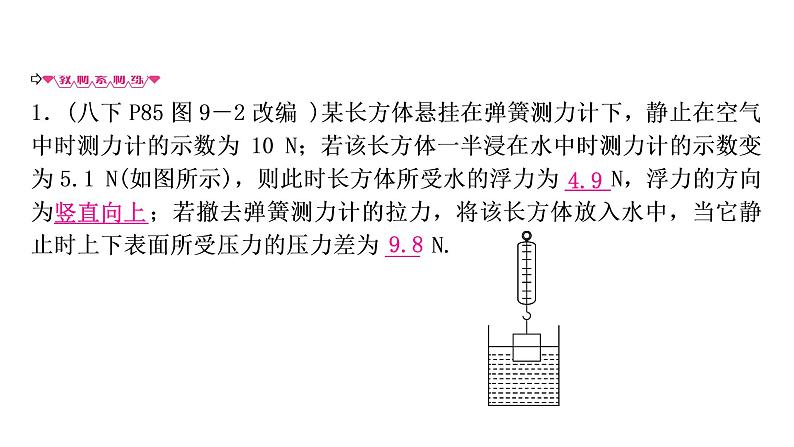 沪粤版中考物理复习第9讲浮力第1课时浮力与阿基米德原理课件07