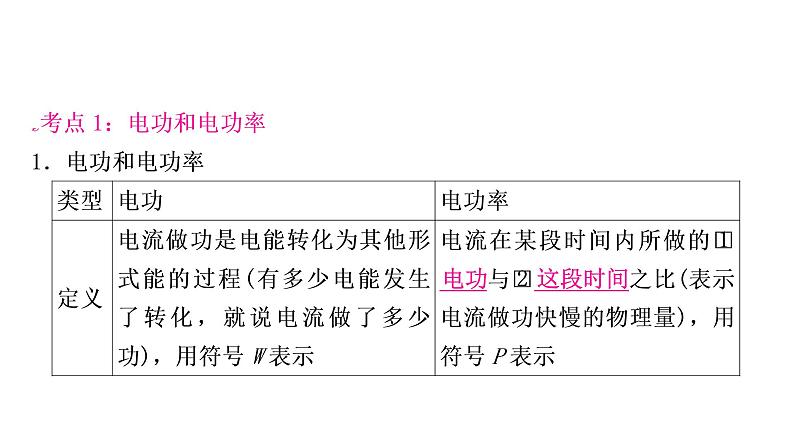 沪粤版中考物理复习第15讲电能与电功率第1课时电功电功率课件03