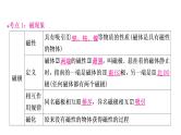 沪粤版中考物理复习第16讲电磁铁与自动控制第17讲 电动机与发电机课件