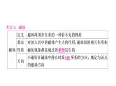 沪粤版中考物理复习第16讲电磁铁与自动控制第17讲 电动机与发电机课件