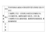 沪粤版中考物理复习第16讲电磁铁与自动控制第17讲 电动机与发电机课件