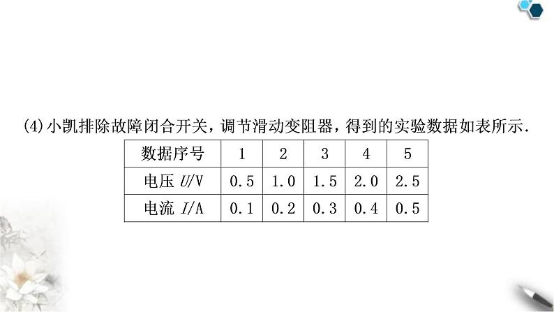 沪粤版中考物理复习第14讲探究欧姆定律第2课时探究电流与电压、电阻的关系作业课件第4页