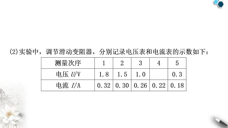 沪粤版中考物理复习第14讲探究欧姆定律第3课时电阻的测量作业课件第4页