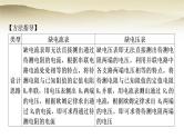 人教版中考物理复习题型二特殊方法测电阻作业课件