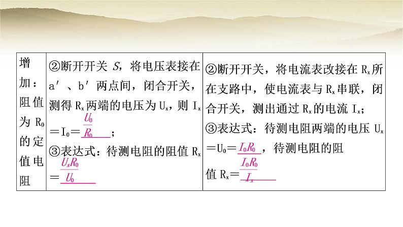 人教版中考物理复习题型二特殊方法测电阻作业课件第4页