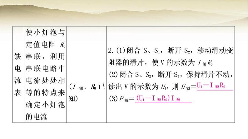 人教版中考物理复习题型三特殊方法测量小灯泡的电功率作业课件第3页