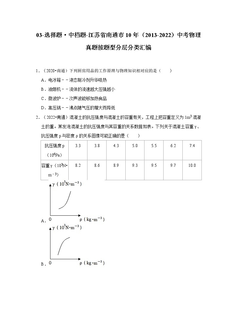 03-选择题·中档题-江苏省南通市10年（2013-2022）中考物理真题按题型分层分类汇编（原卷板）第1页