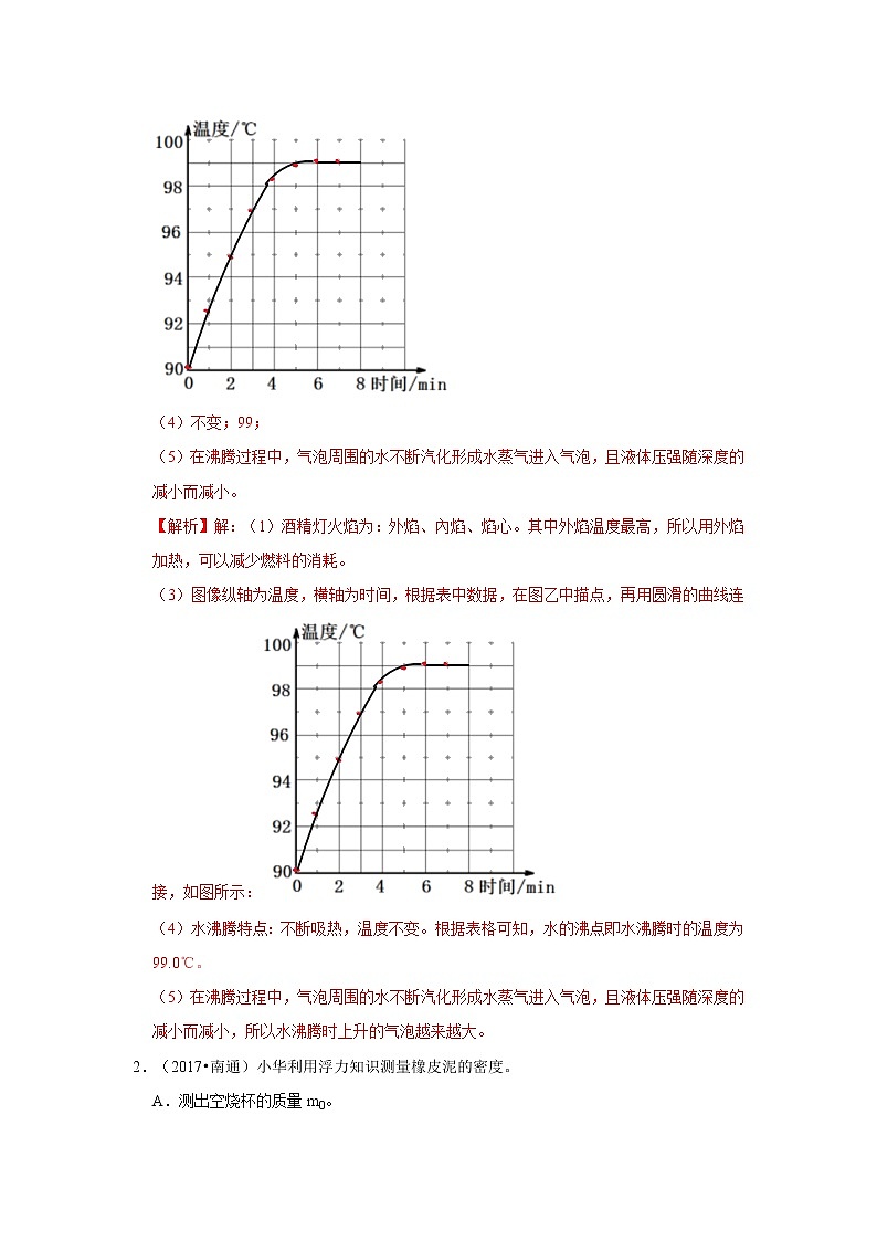 06-实验题-江苏省南通市10年（2013-2022）中考物理真题按题型分层分类汇编（解析版）第2页