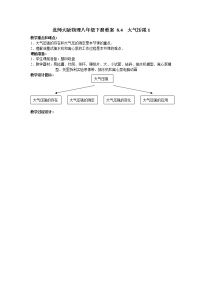 物理八年级下册四、大气压强教学设计