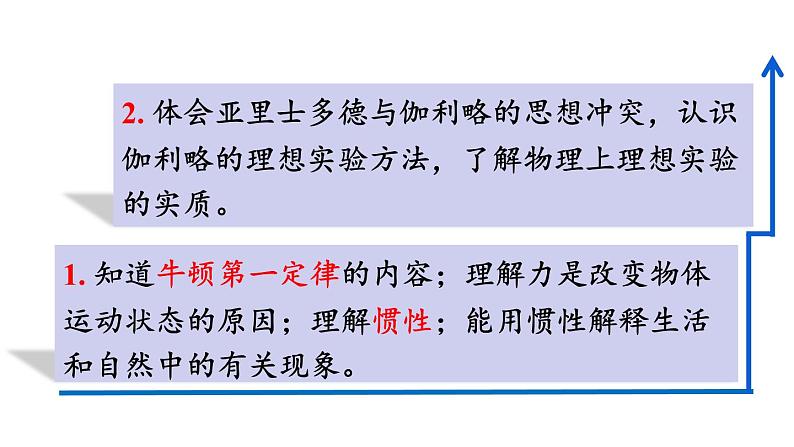 人教版八年级物理下册--8.1牛顿第一定律（课件）第4页