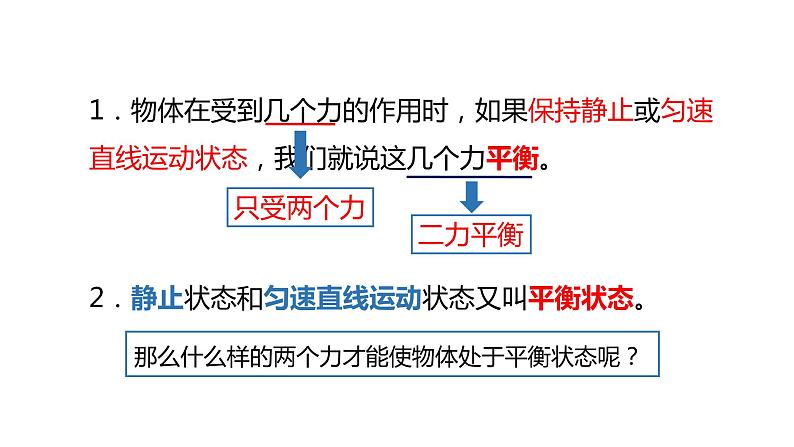 人教版八年级物理下册--8.2  二力平衡（精品课件）07