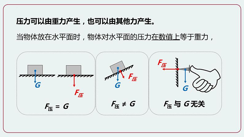 第1节压强课件第6页