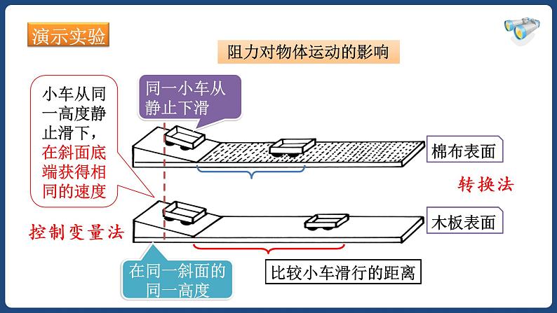 8.1牛顿第一定律课件第4页