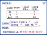 8.1牛顿第一定律课件