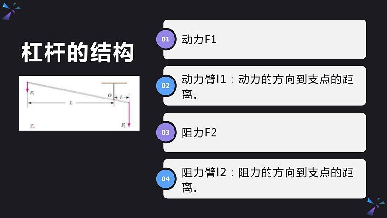 人教版八年级下册物理 第12章 简单机械 单元复习课件PPT第4页