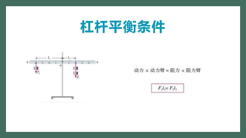 人教版八年级下册物理 第12章 简单机械 单元复习课件PPT第6页