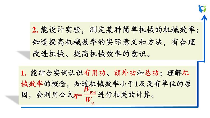 人教版初中物理八年级下册 第十二章  第3节  机械效率 课件第3页