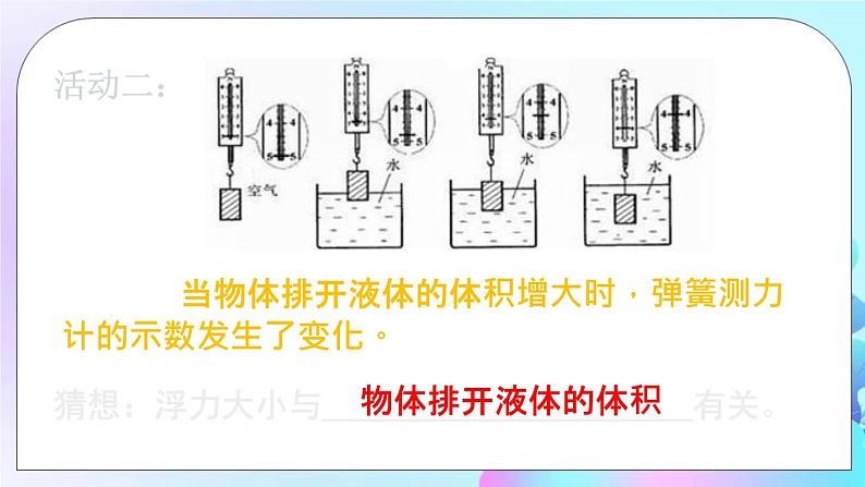 第9章 浮力 第2节 阿基米德原理 第1课时 探究浮力的大小与哪些因素有关 课件+教案+素材04