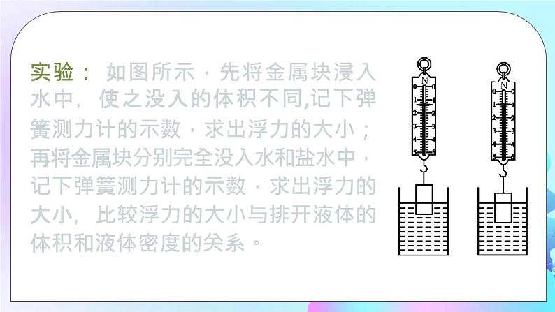 第9章 浮力 第2节 阿基米德原理 第1课时 探究浮力的大小与哪些因素有关 课件+教案+素材05