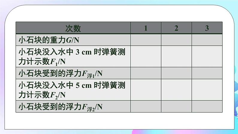 第9章 浮力 第2节 阿基米德原理 第1课时 探究浮力的大小与哪些因素有关 课件+教案+素材08